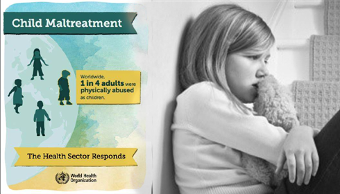 Study Links Child Maltreatment to Behavioral Issues: Pediatrics Report