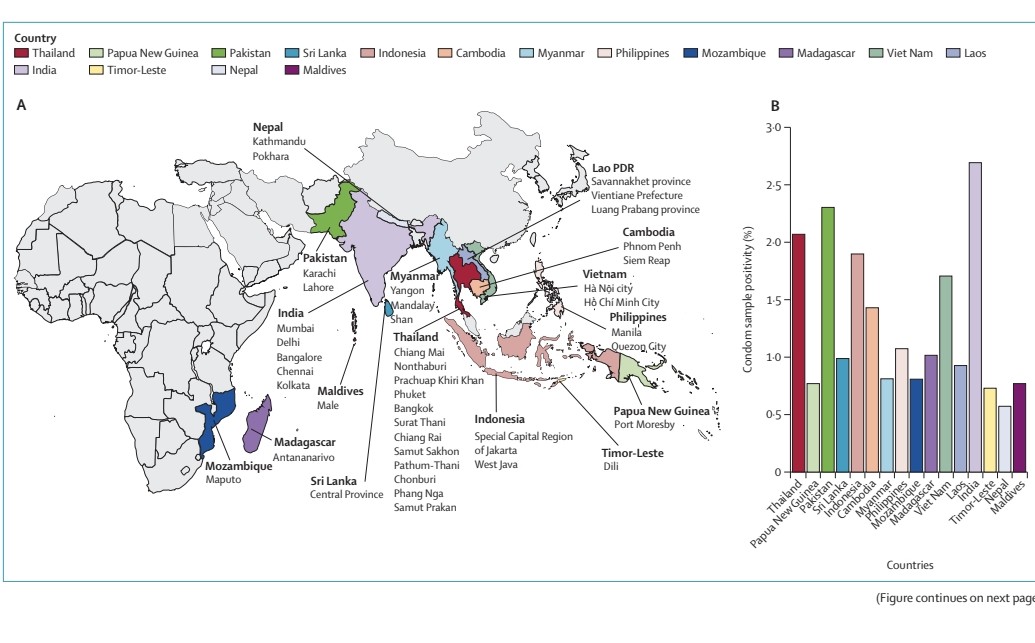 WHO Intensifies Efforts to Curb Mpox Resurgence in 2025